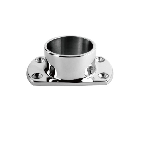 OBLONG BASE PLATE/FLANGE WITH GRUB SCREW